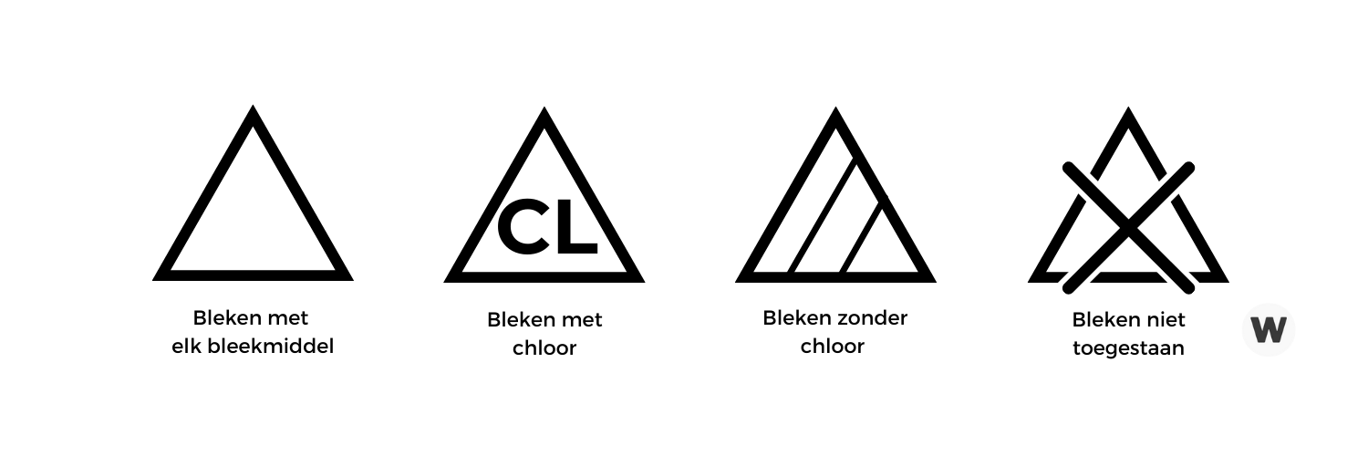 Wat betekenen de wasmachine symbolen? | Antwoord!