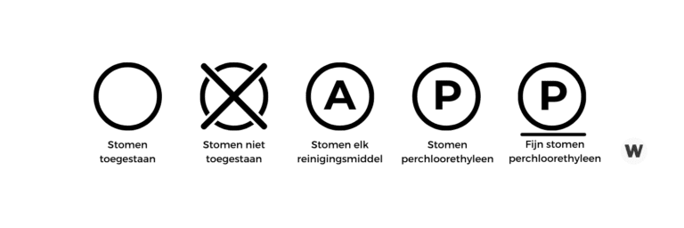 Wat betekenen de wasmachine symbolen? | Antwoord!